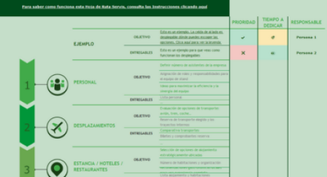 Portada Road map - recursos